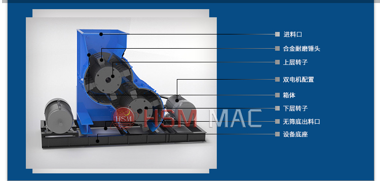 ��ú̿�p��(j��)����C(j��)��(x��)�ȿ��{(di��o)���r(sh��)�a(ch��n)100����̖(h��o)�r(ji��)λ��B